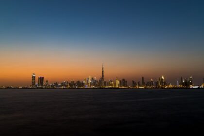High-Paying Jobs in the UAE 2026: Dubai and Abu Dhabi Visa Sponsorship Guide
